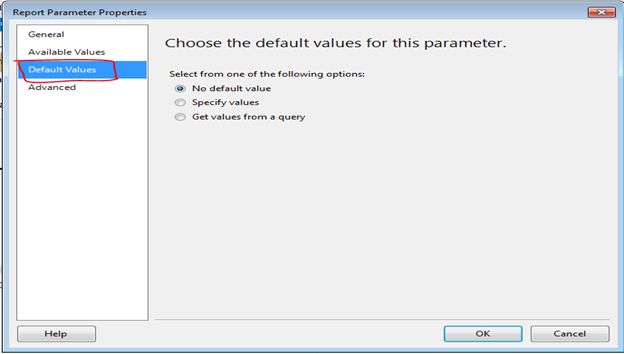 Default value